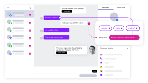 Graphic showing conversational commerce AI responses being built on the platform