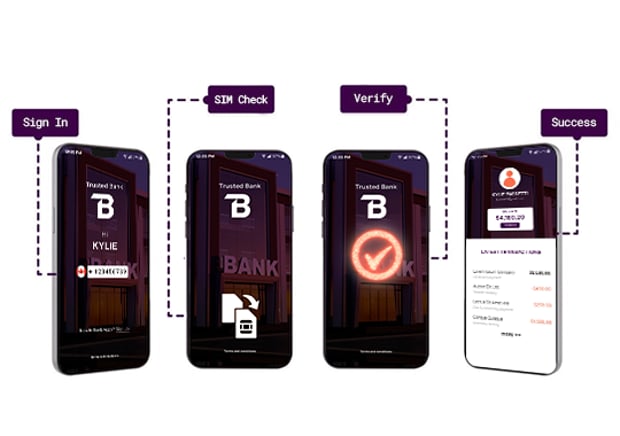 Image of four mobile phones showing sign in, SIM check, Verify, and Success Network-Powered Solutions